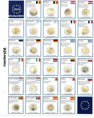 Kit foglio aggiornamento - kit,