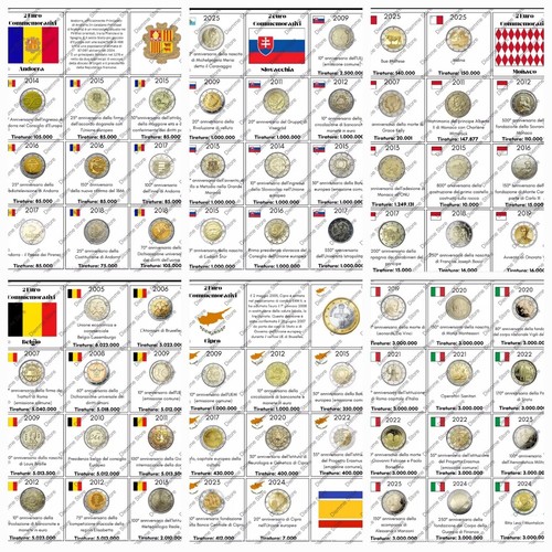 Pdf euro commemorativi - pdf,